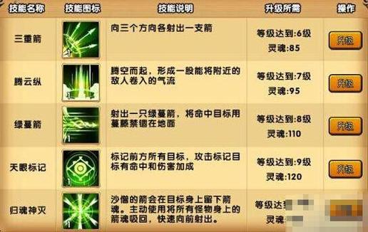 造梦西游如何升级技能