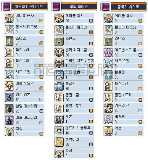 冒险岛多少级4转图标