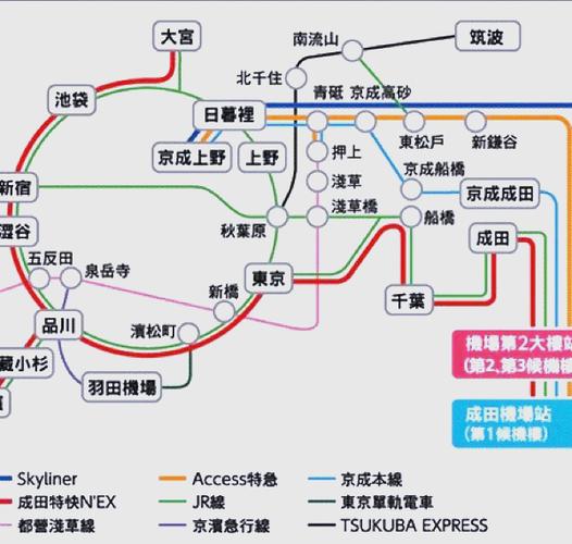 东京skyline是什么意思游戏截图