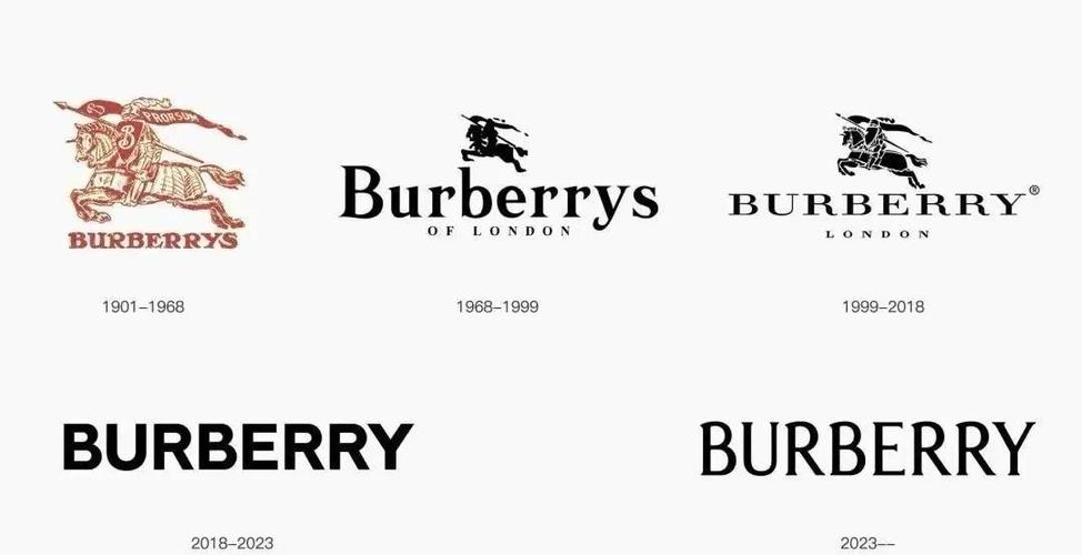 美国burberry官网图标