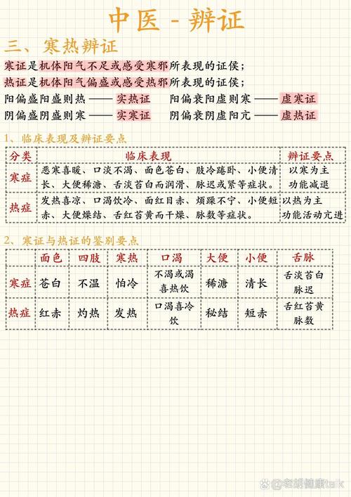 木瓜是寒性还是热性的截图