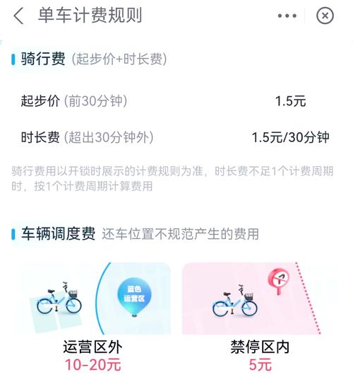 共享单车怎么办理包月截图