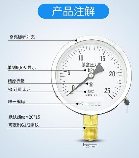 压力表0.4是几个压图标