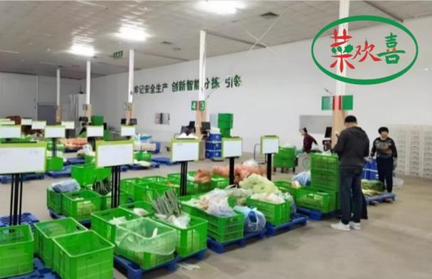 食堂食材配送公司图标