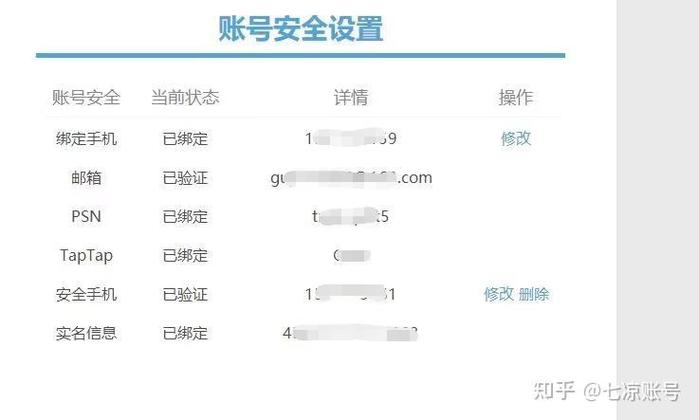 卖号换绑需要什么条件截图