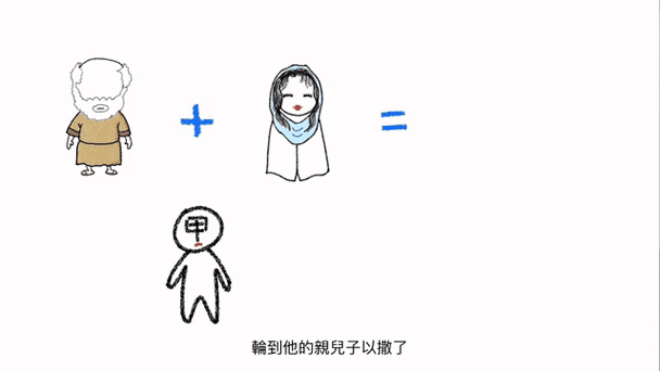 以撒的儿子