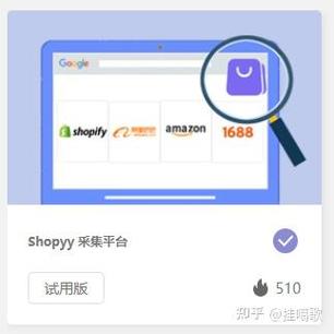 卖家不挂东西如何私聊
