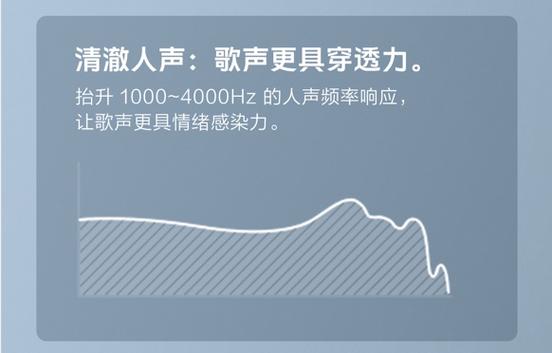用剪映如何让歌声小于音乐声音大