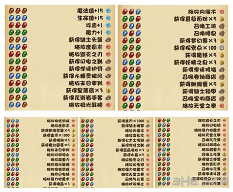 遗落圣坛水晶柱点亮图解
