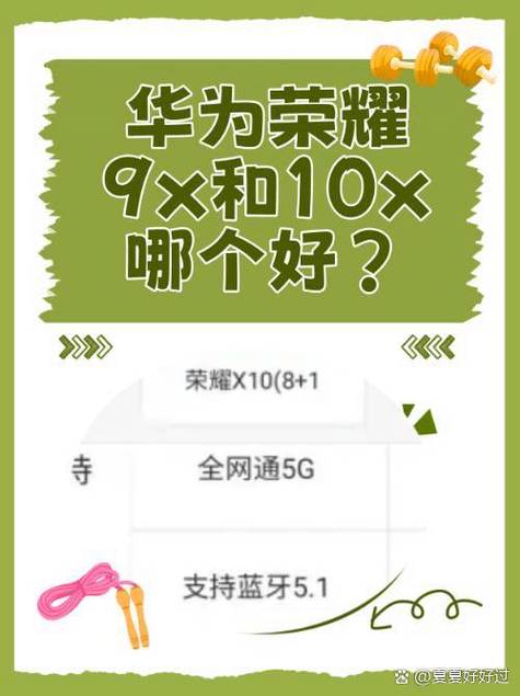 荣耀9xPro屏幕尺寸