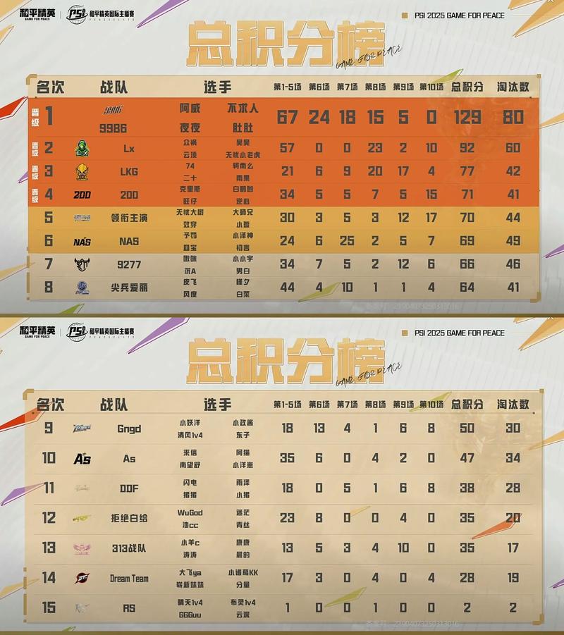 退了战队战队币还有吗图标