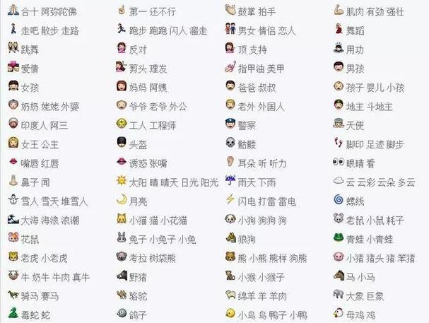微信符号大全