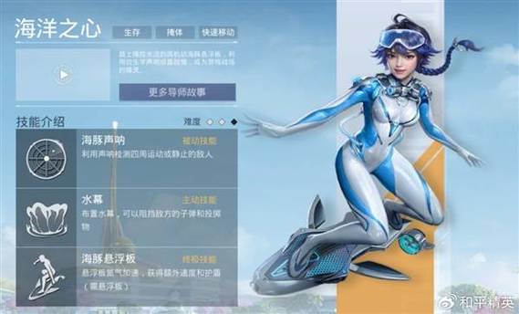 和平精英怎么只有内衣和内裤截图