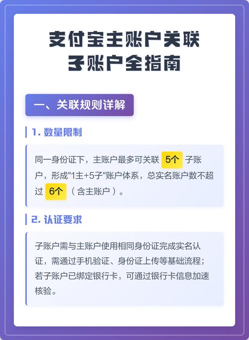卖掉的支付宝账号可以注销嘛