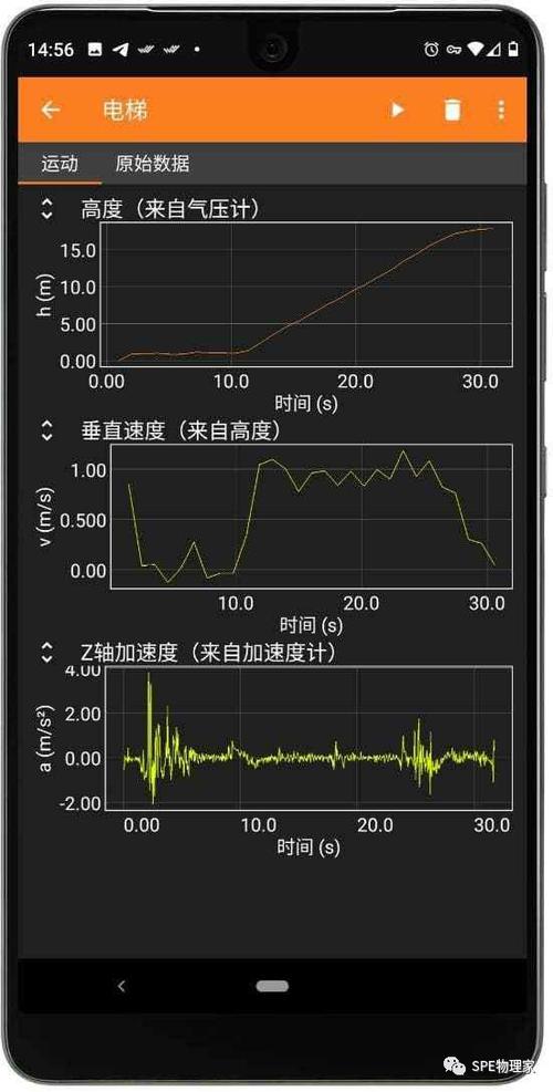 手机测加速度的小程序截图
