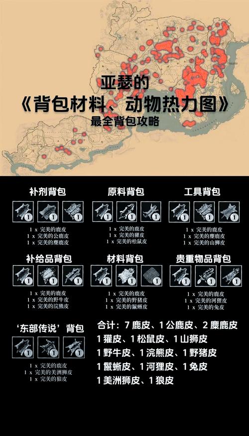 荒野大镖客2羊皮怎么卖