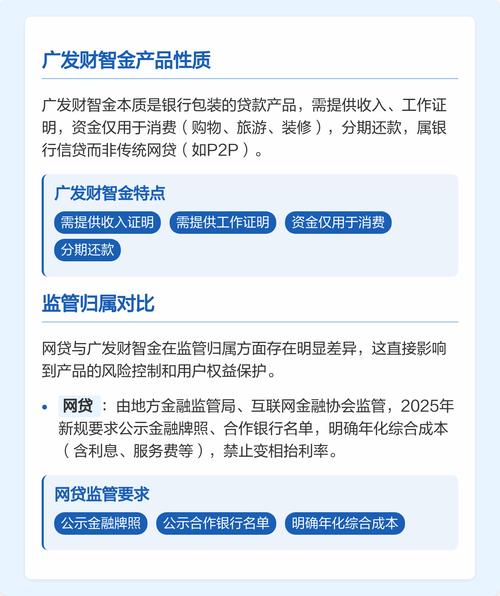 广发财智金