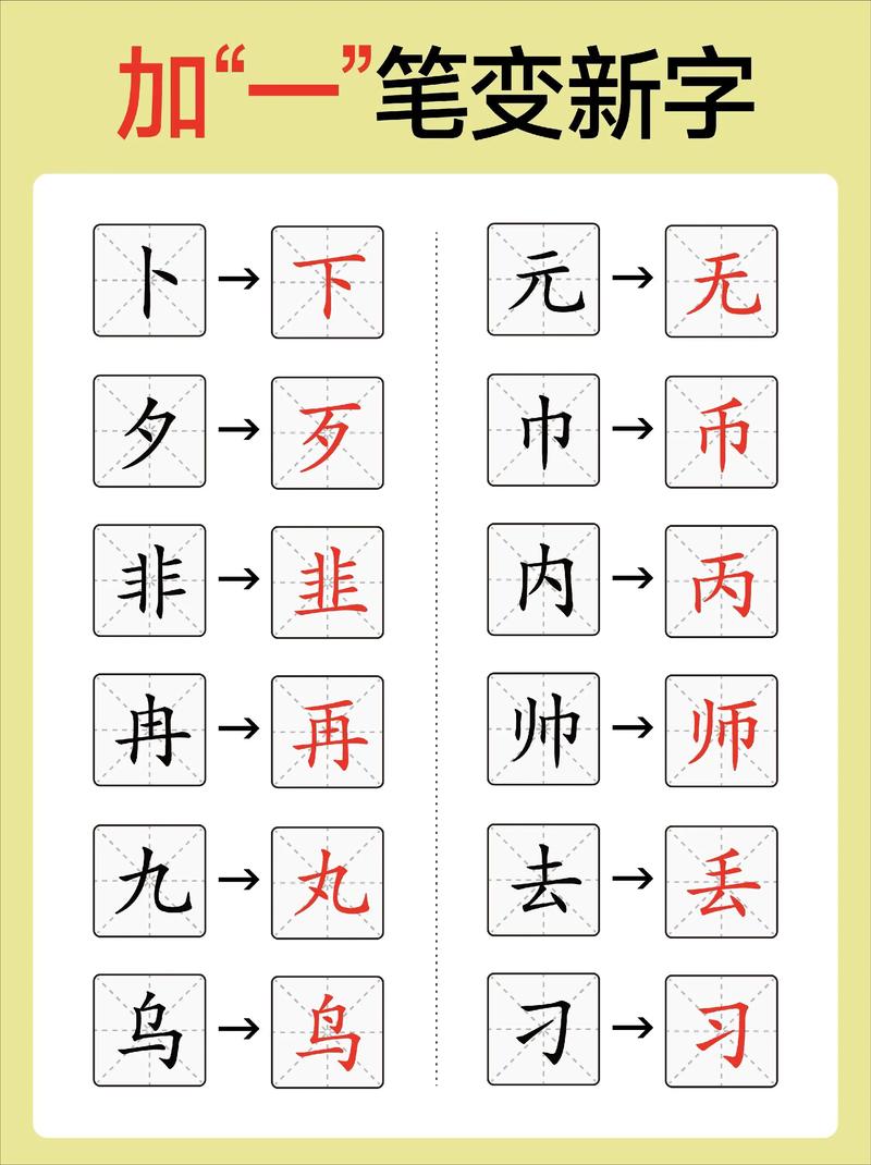 汉字加一笔变新字游戏2023