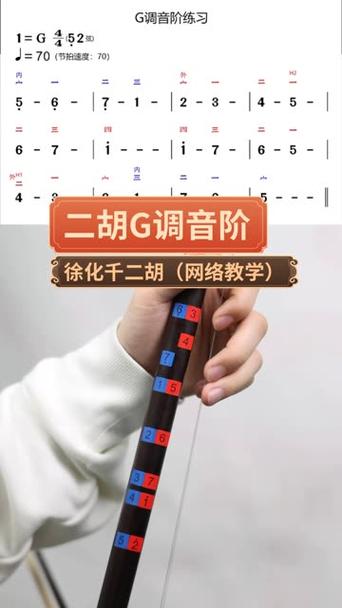1等于G是什么调截图