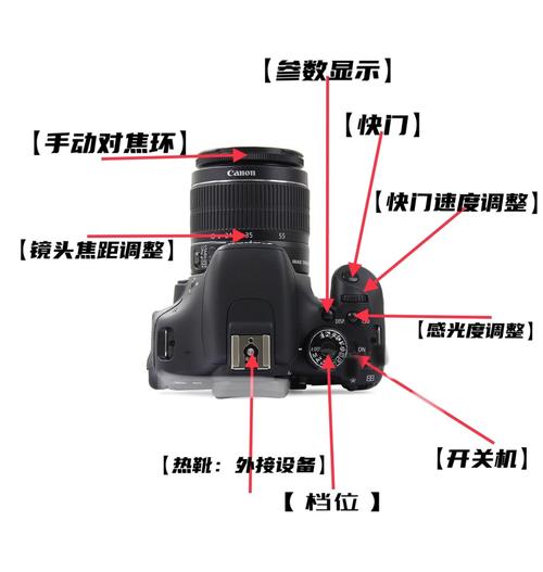 佳能600d相机参数游戏截图