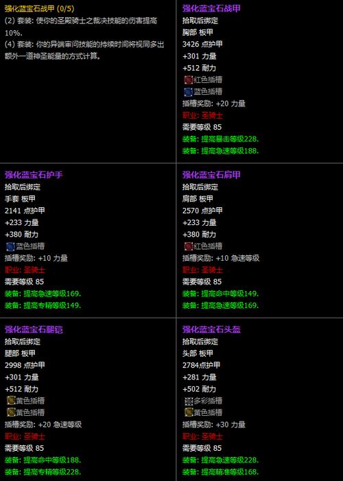 魔兽世界各种属性介绍图标