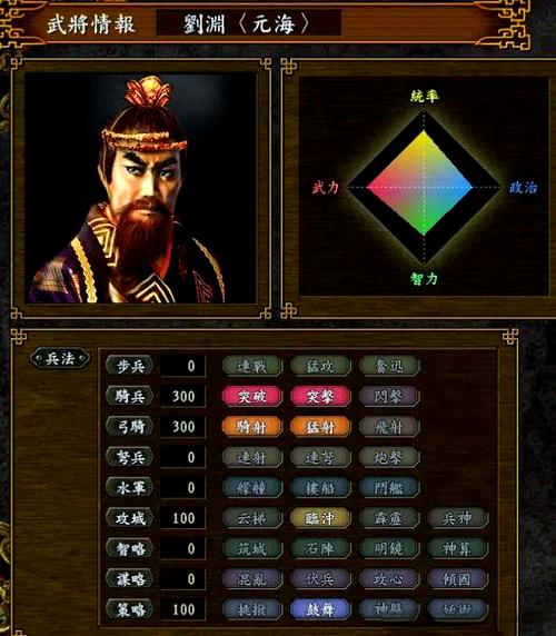 三国志九下载