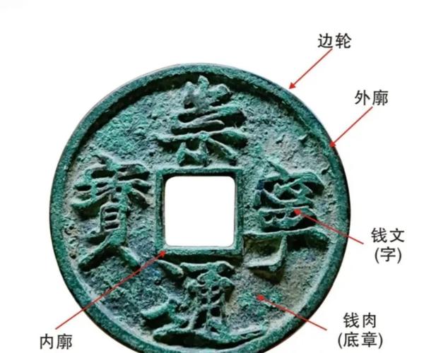 古钱币声音鉴别