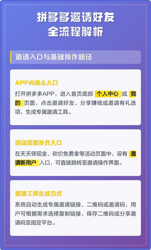 拼多多200元需要邀请多少人