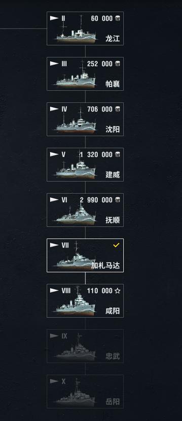 战舰世界c系和谐对照表缩略图