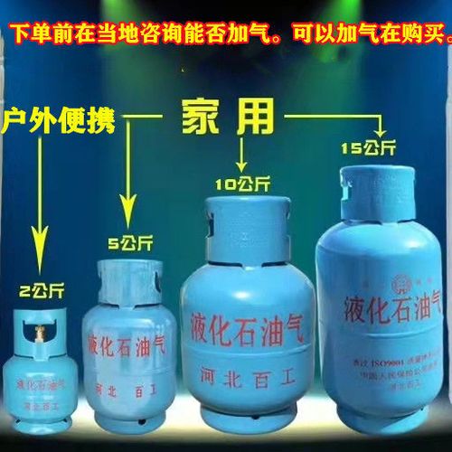 萧山煤气多少钱一罐
