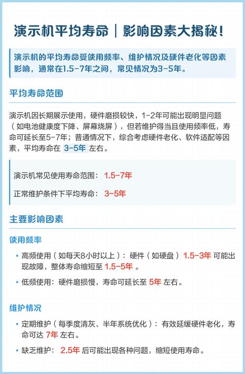演示机一般寿命几年截图