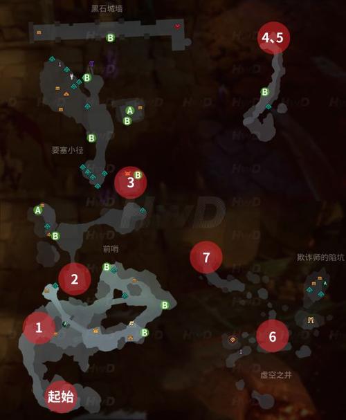暗黑血统存档位置