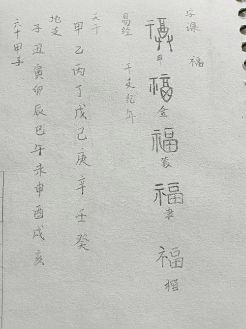 关于福的古语
