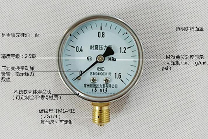 压力表bar和psi图标