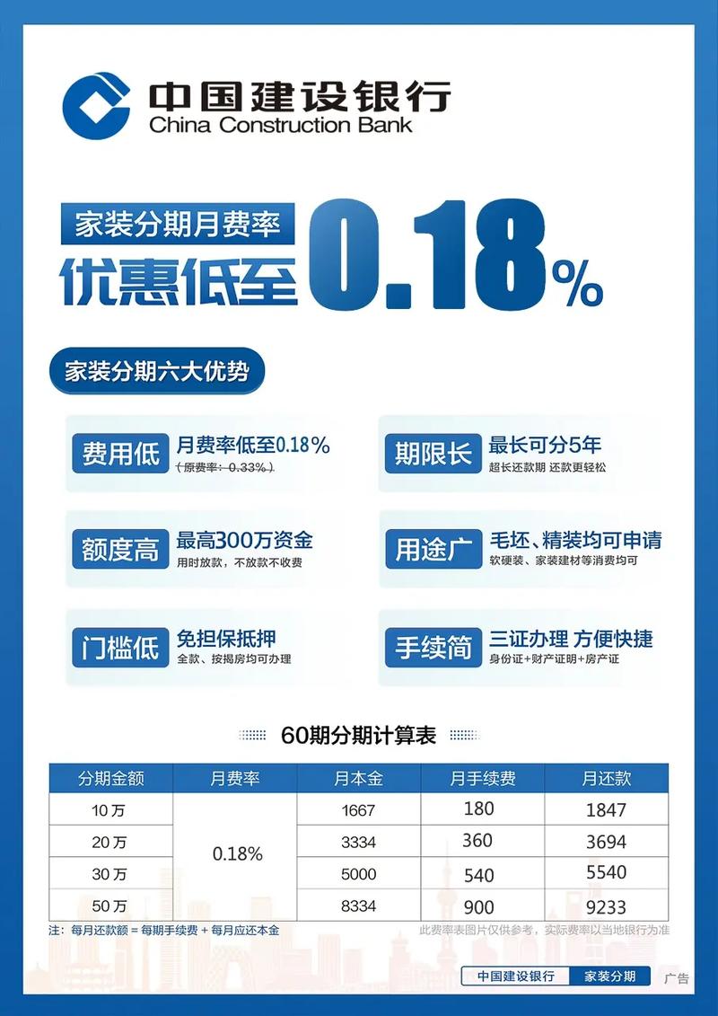 万栈分期怎么样