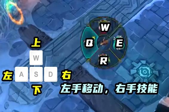 wasd按不出来缩略图