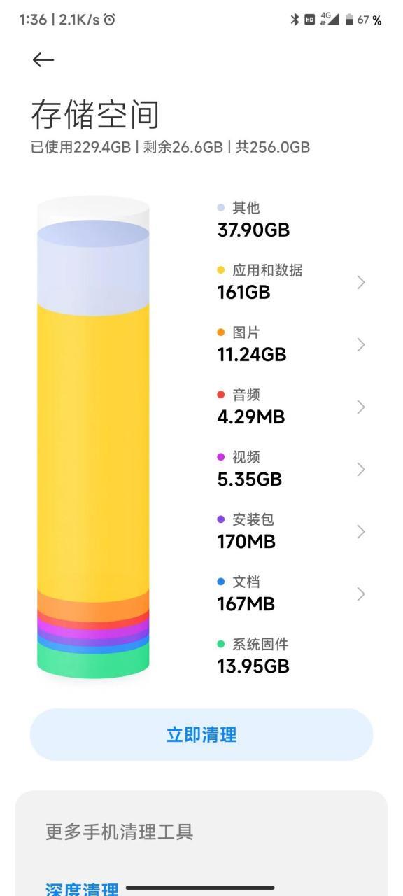 手机内存12 256够用吗