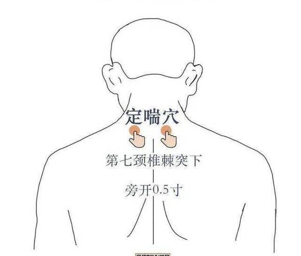 咳嗽气喘用什么方法最快好缩略图