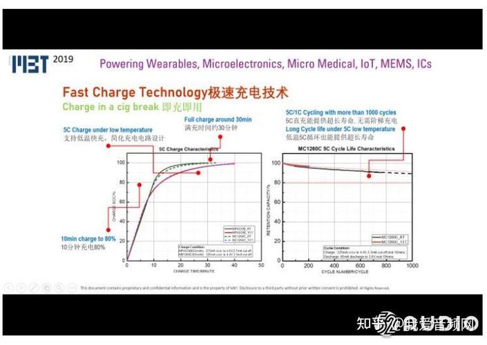 快充对耳机电池有伤害吗缩略图