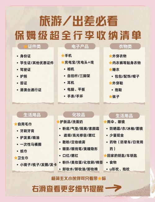 美物清单怎么返利图标