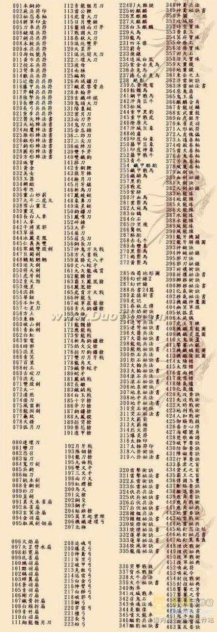三国群英传7物品编号大全