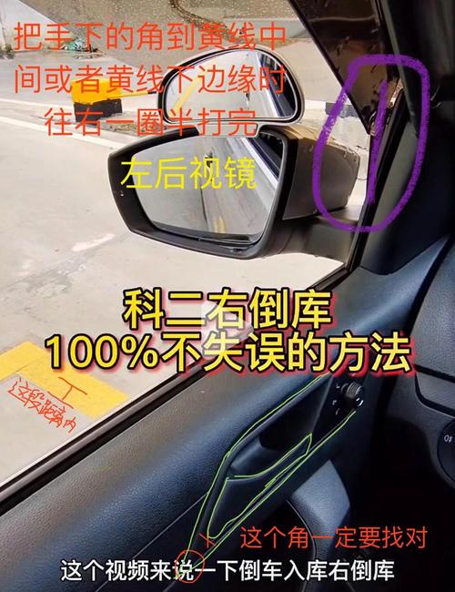 右倒库的口诀6句