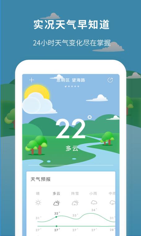 今日天气app下载
