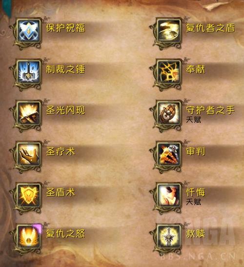 天堂2圣骑士技能