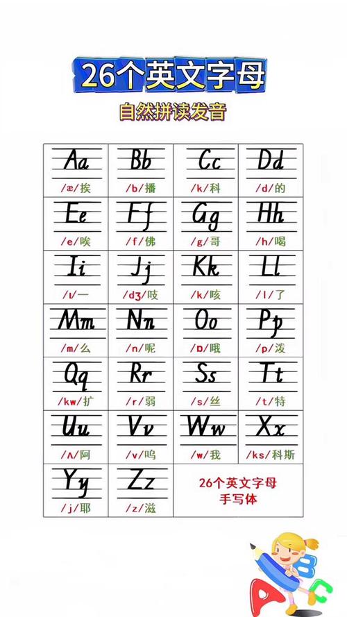26个字母拼读发音视频教学图标