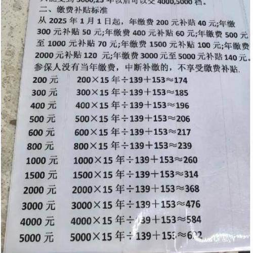 农村赡养费一年1200元合理吗