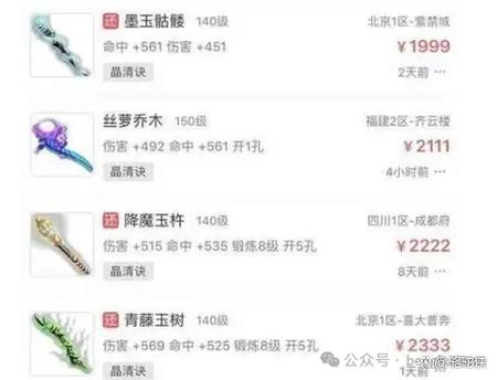 卖游戏装备赚钱可靠吗
