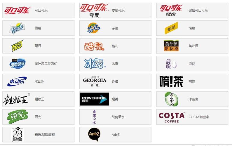 可口可乐有哪些品牌