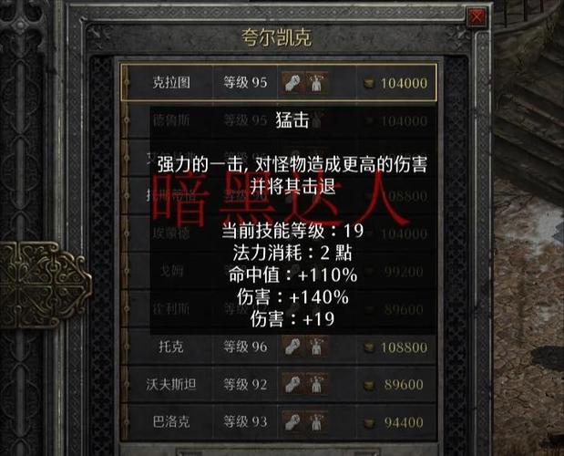 暗黑2重制佣兵能穿几件装备图标