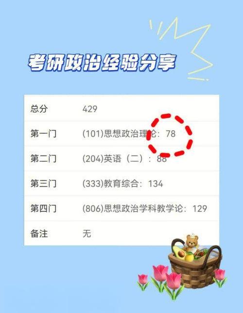 考研政治过60难吗